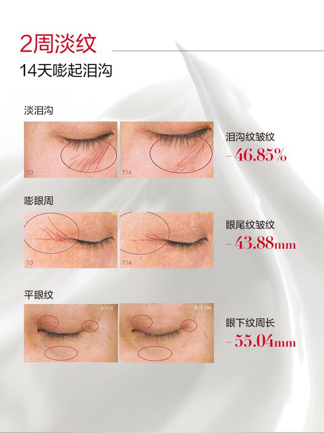 额第一 丸美“显眼”登顶制高点凯发国际K8连续三年中国销售